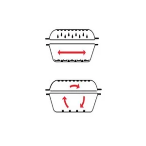 Тенджера кръгла TERMISIL GRILL & DROP SYSTEM 1.7 л и 2.4 л