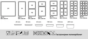 Гастро контейнер Черен GN 1/9 h 6.5 см h 10 см и h 15 см