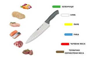 Нож за филитиране на риба 20 см и 25 см PIRGE GASTRO